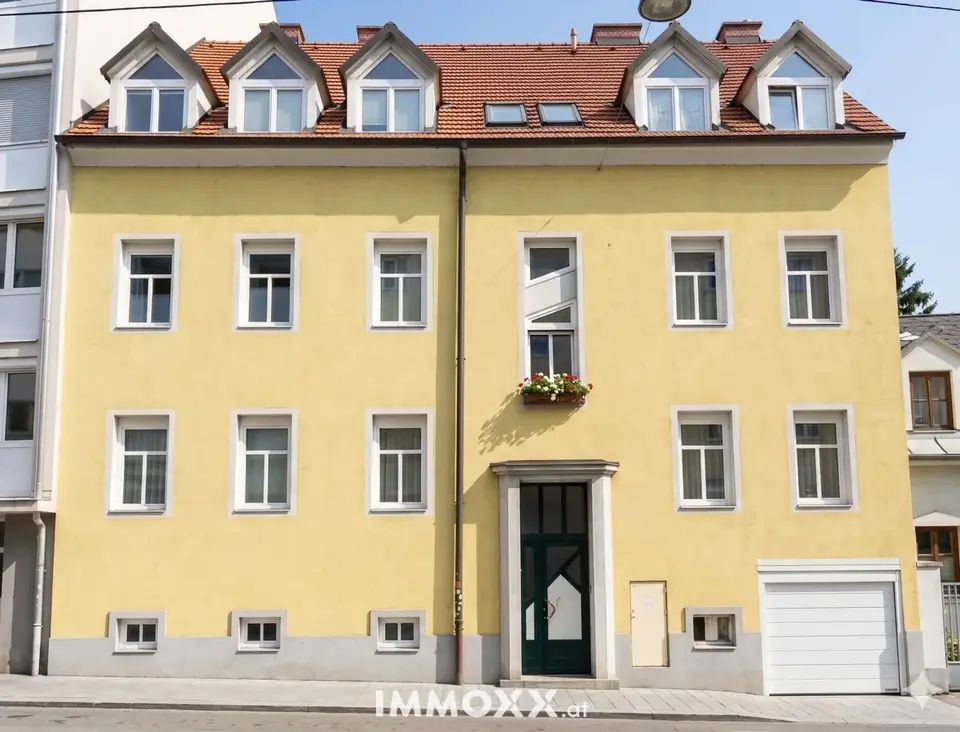 Anlegerobjekt in Graz - Top Lage Lend - Business-Apartment-Investment